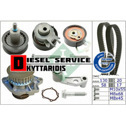 Ιμάντα χρονισμού σετ