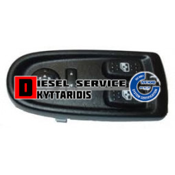 Διακοπτάκι παραθύρων