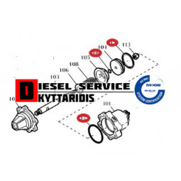 Φυσουνάκι αργό-γρήγορο σετ επισκευής