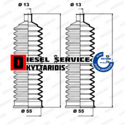 Φυσούνα κρεμαγιέρας