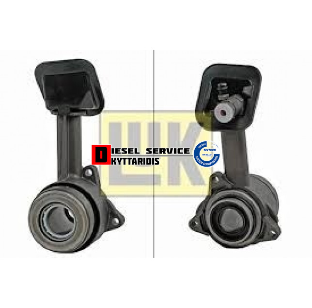 Ρουλέμαν συμπλέκτη