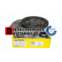 Συμπλέκτη σετ