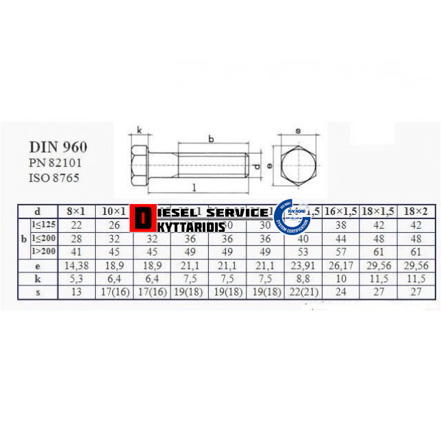 Βίδα εξάγωνη 20*160*1.5 DIN960 - 10.9