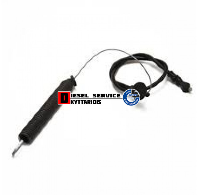 Ντίζα συμπλέκτη