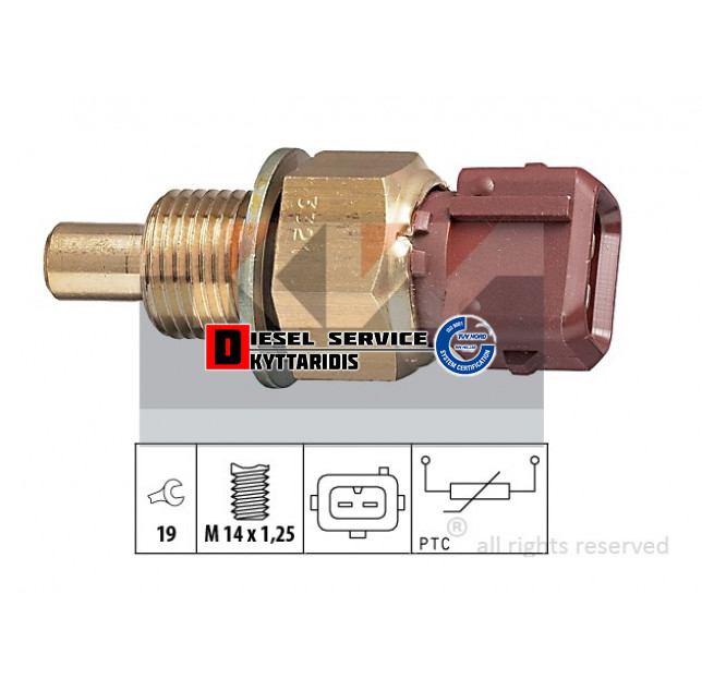 Φούσκα θερμοκρασίας