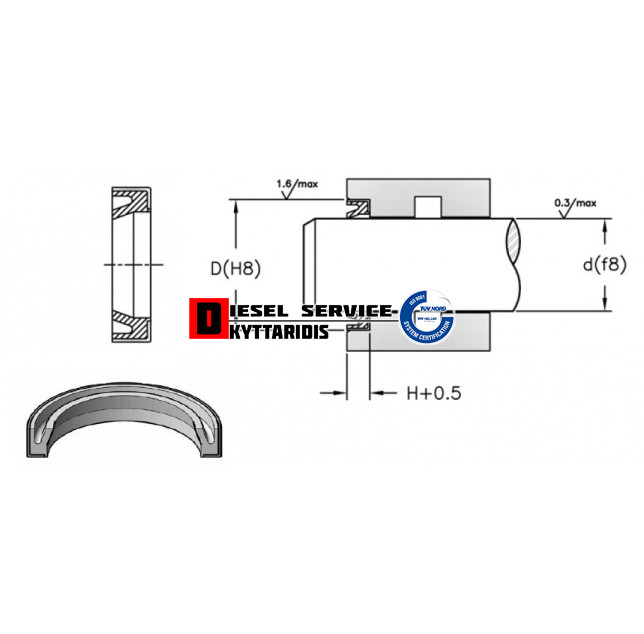 Τσιμούχα υδραυλικού 120*105*7 X-MRL-C
