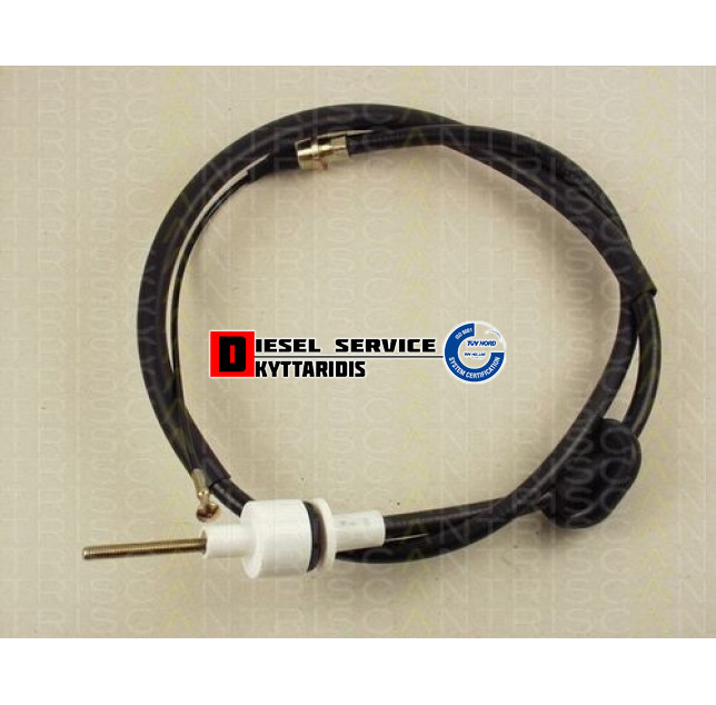 Ντίζα συμπλέκτη