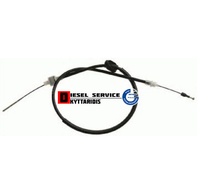 Ντίζα συμπλέκτη