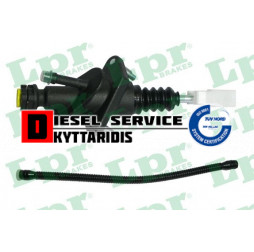 Αντλία συμπλέκτη