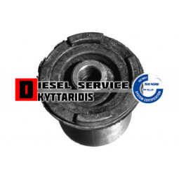 Συνεμπλόκ ψαλιδιού