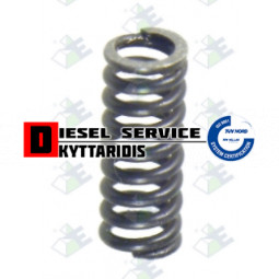 Ελατήριο σασμάν