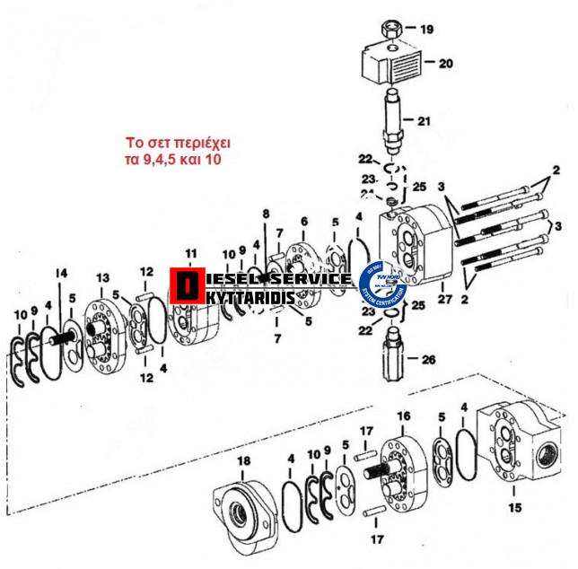 Αντλίας σετ επισκευής