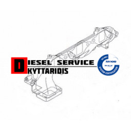 Πολλάπλή εξαγωγής