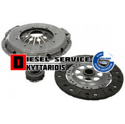 Συμπλέκτη σετ