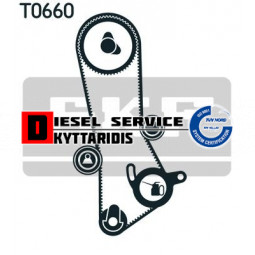 Ιμάντα χρονισμού σετ