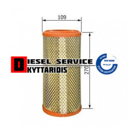 Φίλτρο αέρος