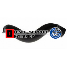 Κολάρο νερού