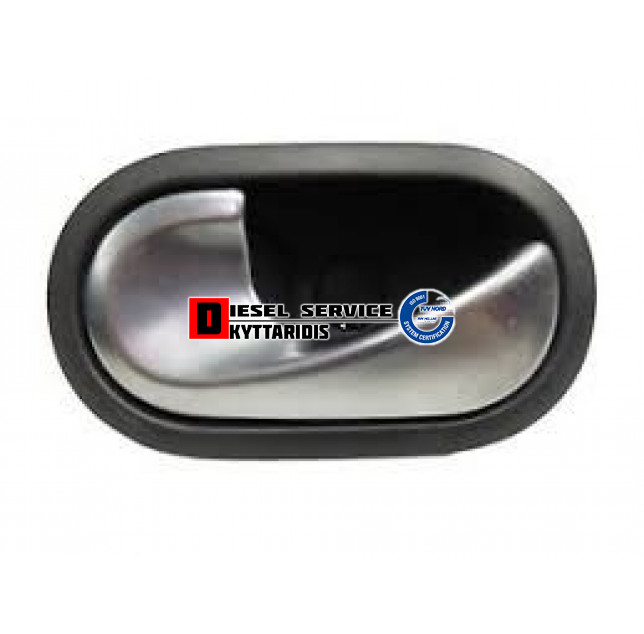 Χερούλι πόρτας εσωτερικό