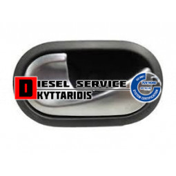 Χερούλι πόρτας εσωτερικό