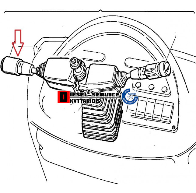 Διακόπτης ρεβέρσας Διακόπτης ρεβέρσας