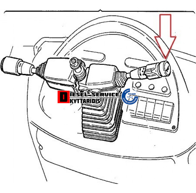 Διακόπτης φώτων Διακόπτης φώτων