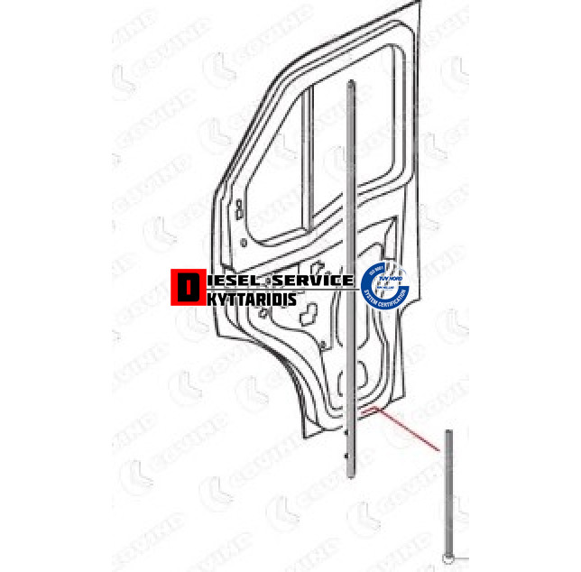 Γλυσιέρα παραθύρου