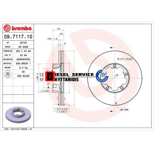 Δισκόπλακα Δισκόπλακα