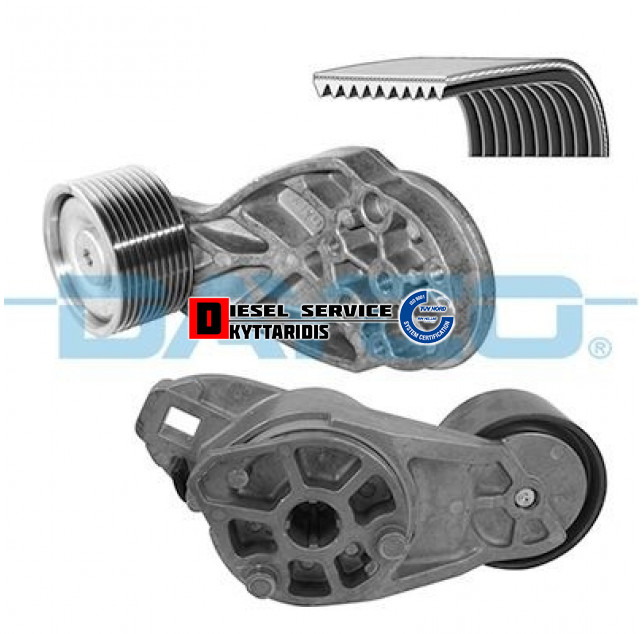 Τεντωτήρες και ιμάντα σετ