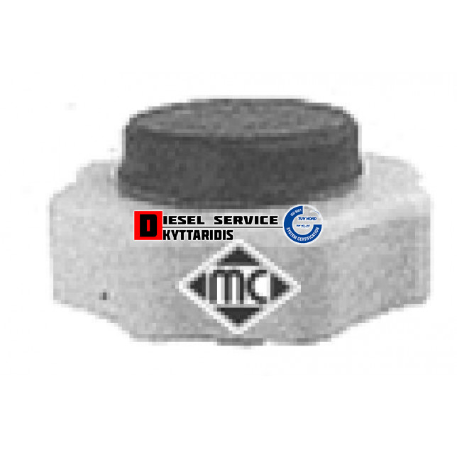 Καπάκι παγουριού διαστολής Καπάκι παγουριού διαστολής