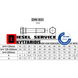 Βίδα εξάγωνη 16x100x2.0 10.9 DIN931