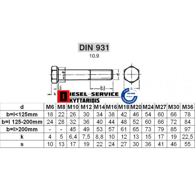 Βίδα εξάγωνη 16x100x2.0 10.9 DIN931