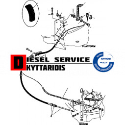 Ντιζα γκαζιού