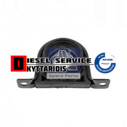 Θρός κεντρικού