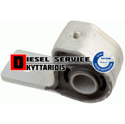 Συνεμπλόκ ψαλιδιού