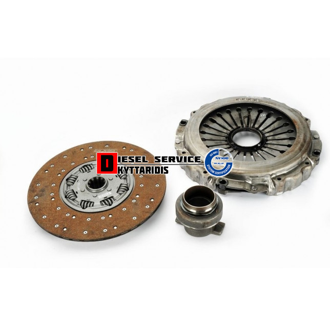 Συμπλέκτη σετ