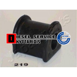 Λάστιχα ζυγαριάς