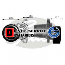 Ρουλεμάν τεντωτήρας ιμάντα δυναμό