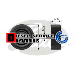 Τρελό ιμάντα δυναμό