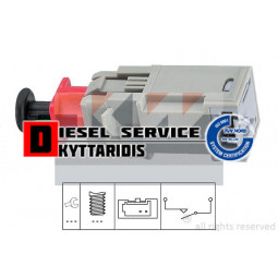 Φούσκα στοπ