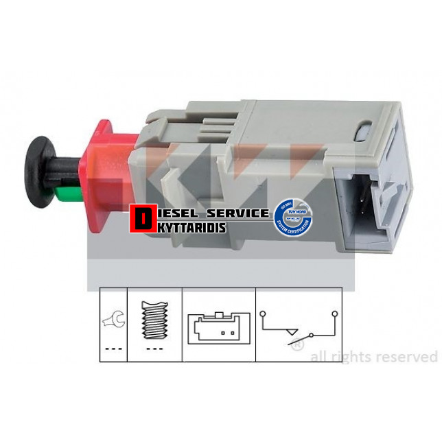 Φούσκα στοπ