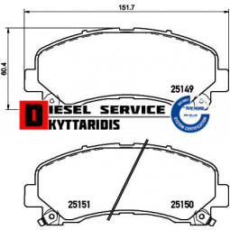 Τακάκια φρένου σετ