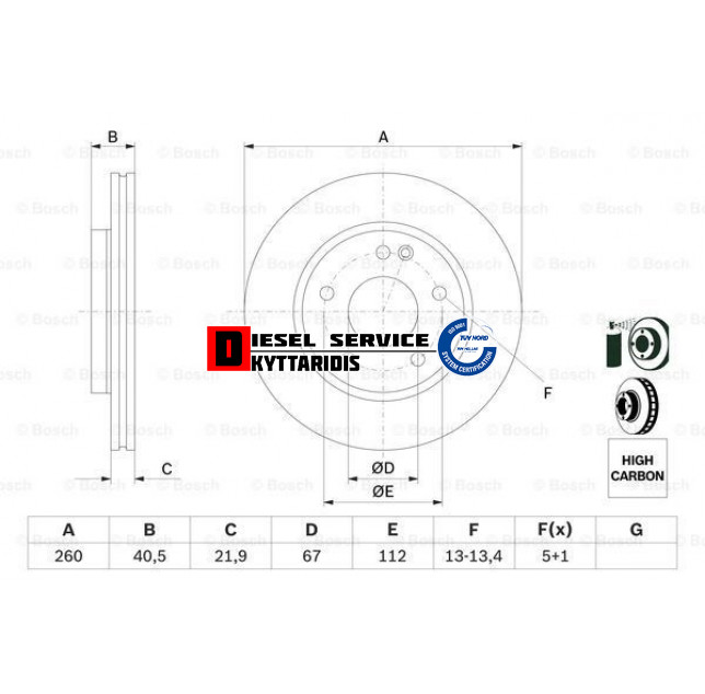 Δισκόπλακα εμπρόσθια Δισκόπλακα εμπρόσθια