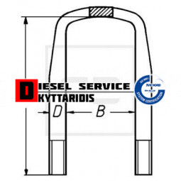 Ζυγκί 20x91x290x1.5mm