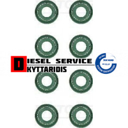 Τσιμουχάκια βαλβίδων