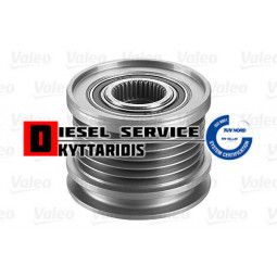 Τροχαλία δυναμό