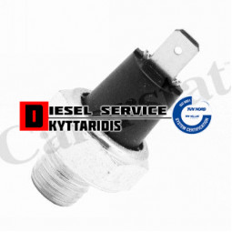 Φούσκα λαδιού