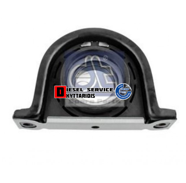 Βάση κεντρικού