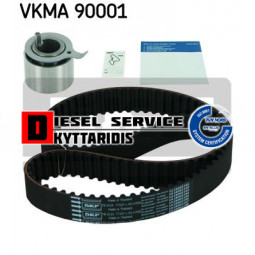 Ιμάντα χρονισμού σετ