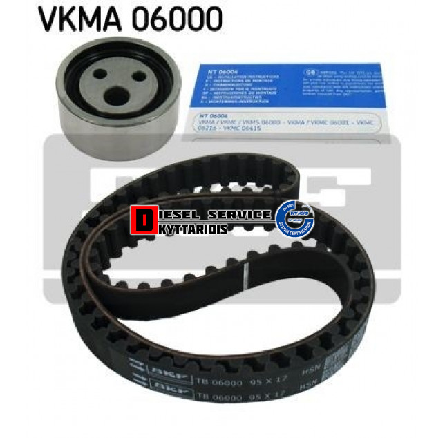 Ιμάντα χρονισμού σετ