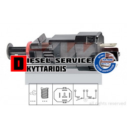 Φούσκα στοπ